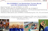 Prof. Dr. Walter Brehm, Deutscher Turner-Bund Die GYMWELT im Deutschen Turner-Bund und die Umsetzung im Verband 1.Begründungen für die GYMWELT im DTB 2.Motive,