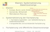 1 Sektorale Planung I - TU Berlin - ISR - SoSe 2007 Ebenen, Systematisierung, Daseinsvorsorge 1. Ebenen Europa, Bund, Land, Kreis, Gemeinde, Wirtschaft.