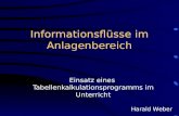 1 Informationsflüsse im Anlagenbereich Einsatz eines Tabellenkalkulationsprogramms im Unterricht Harald Weber.