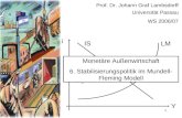 1 i Y IS LM Prof. Dr. Johann Graf Lambsdorff Universität Passau WS 2006/07 Z + - Monetäre Außenwirtschaft 6. Stabilisierungspolitik im Mundell- Fleming.
