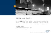 Anselm Roth SAP Deutschland AG & Co. KG RFID mit SAP - Der Weg in die Unternehmen.