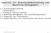 Informationssysteme SS200413-1 Kapitel 13: Prozessmodellierung und Workflow-Management 13.1 Prozessmodellierung Statecharts Ereignis-Prozess-Ketten 13.2.