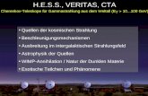 H.E.S.S., VERITAS, CTA Cherenkov-Teleskope für Gammastrahlung aus dem Weltall (E 10...100 GeV) Quellen der kosmischen Strahlung Beschleunigungsmechanismen.