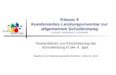 Klasse 4 Kombiniertes Leistungsinventar zur allgemeinen Schulleistung Lenhard, Hasselhorn, Schneider Testverfahren zur Einschätzung der Schulleistung in.