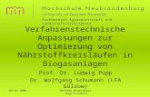 Dechema-Bioenergie Popp/Schumann 08.03.2006 Verfahrenstechnische Anpassungen zur Optimierung von Nährstoffkreisläufen in Biogasanlagen Prof. Dr. Ludwig.