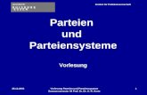 Institut für Politikwissenschaft 28.12.2004Vorlesung Parteien und Parteiensysteme Sommersemester 04 Prof. Dr. Dr. K.-R. Korte 1 Parteien und Parteiensysteme.
