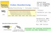 Medien- Technik Video-Bearbeitung Bandaufzeichnung I: Consumer-Formate Tonspur 1 Halbbild pro Spur Synchronspur Bandbreite 3MHz im Vergleich zu 6,5 MHz.