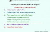 1 Umweltforschungszentrum Leipzig-Halle ; Department Analytik Aufbaustudium "Analytik und Spektroskopie Atomspektrometrische Analytik Gegenstand & Einordnung.