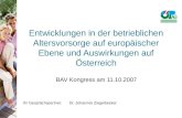 BAV Kongress am 11.10.2007 Ihr Gesprächspartner:Dr. Johannes Ziegelbecker Entwicklungen in der betrieblichen Altersvorsorge auf europäischer Ebene und.
