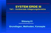 SYSTEM ERDE III SYSTEM ERDE III Teil I - Kontinentale Ablagerungsbereiche Sitzung 01 Grundlagen, Methoden, Konzepte.