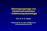 Übertragungswege von Infektionskrankheiten - Infektionsepidemiologie Prof. Dr. R. R. Reinert Vorlesung ab 3.11.06 verfügbar auf: .