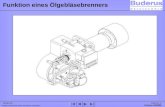 Buderus Heiztechnik GmbH. Alle Rechte vorbehalten. Version 01/2000 Modul Nr.:Folie Nr.1. Funktion eines Ölgebläsebrenners.