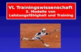 VL Trainingswissenschaft VL Trainingswissenschaft 3. Modelle von Leistungsfähigkeit und Training.