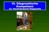 VL Diagnostische Kompetenz VL Diagnostische Kompetenz 14. Psychomotorik Diagnostik.