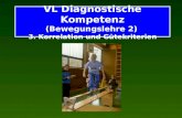 VL Diagnostische Kompetenz (Bewegungslehre 2) 3. Korrelation und Gütekriterien