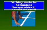 VL Diagnostische Kompetenz (Bewegungslehre 2) VL Diagnostische Kompetenz (Bewegungslehre 2) 2. Begriffe und Statistik.