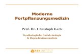 Moderne Fortpflanzungsmedizin Prof. Dr. Christoph Keck Gynäkologische Endokrinologie & Reproduktionsmedizin.