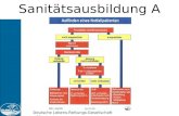 Deutsche Lebens-Rettungs-Gesellschaft e.V. Sanitätsausbildung A