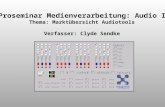 Proseminar Medienverarbeitung: Audio I Thema: Marktübersicht Audiotools Verfasser: Clyde Sendke.