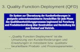 3. Quality-Function-Deployment (QFD) –Quality Function Deployment ist die Umsetzung von Kundenforderungen und Erwartungen in messbare bzw. qualitativ beurteilbare.