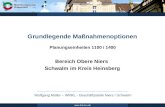 Wolfgang Müller – WRRL - Geschäftsstelle Niers / Schwalm  Bereich Obere Niers Schwalm im Kreis Heinsberg Grundlegende Maßnahmenoptionen Planungseinheiten.