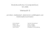Versuch 5 pH-Wert, Kalkbedarf, elektrische Leitfähigkeit und Elektrolytkonzentration Bodenkundliches Grundpraktikum SS 2006 Anna BaslerJanine Dannecker.