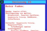 15 Januar 2004 Physik I, WS 03/04, Prof. W. de Boer 1 1 Vorlesung 23: Roter Faden: Heute: Doppler-effekt, Überlagerung von Wellen, Dispersion, Fourier-