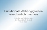 Funktionale Abhängigkeiten anschaulich machen Prof. Dr. Astrid Beckmann PH Schwäbisch Gmünd 20.10.2006.
