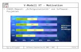 Prof. Dr. Gerhard Schmidt pres. by H.-J. Steffens Software Engineering WS 2006 / 2007Folie 1 V-Modell XT - Motivation CHAOS-Report: Erfolgsstatistik von.