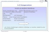 Thomas Herrmann Kommunikation und Kooperation mit Groupware 11.4.2000 1 1.2 Kooperation Innere vs äußere Handlung innere Handlungen (nuräußere Handlungen.