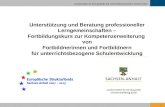 Landesinstitut für Schulqualität und Lehrerbildung Sachsen-Anhalt (LISA) 1 Unterstützung und Beratung professioneller Lerngemeinschaften – Fortbildungskurs.