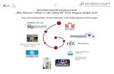 BERUFSFÖRDERUNGS WERK E.V. ÜAZ Bauwirtschaft Brandenburg/Havel- Friesack Havelland Berufsorientierungstournee Mit (Durch-) Blick in die Zukunft- Eine Region.