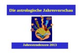 Die astrologische Jahresvorschau Jahrestendenzen 2013.