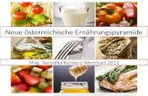 Ernährungsbericht Bild:  Neue österreichische Ernährungspyramide.