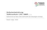 Schulentwicklung Volksschule / HS / NMS …. basierend auf dem Zahnradmodell der Bewegten Schule Stand: Sept. 2013.