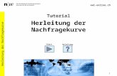 Tutorial Herleitung der Nachfragekurve 1 vwl-online.ch Start Anleitung.