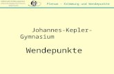 Plenum – Krümmung und Wendepunkte Johannes-Kepler- Gymnasium Wendepunkte.