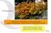 Individuelle Förderpläne als Instrument der Unterrichtsplanung, Evaluierung und Qualitätssicherung Albl-Wolf Martha, Berger Georg, Kopp Silvia, Holzinger.