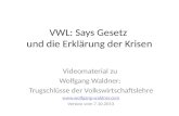 VWL: Says Gesetz und die Erklärung der Krisen Videomaterial zu Wolfgang Waldner: Trugschlüsse der Volkswirtschaftslehre  Version.