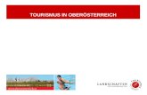 TOURISMUS IN OBERÖSTERREICH. Tourismus in Zahlen