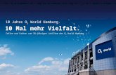 10 Mal mehr Vielfalt. 10 Jahre O 2 World Hamburg. Zahlen und Fakten zum 10-jährigen Jubiläum der O 2 World Hamburg.
