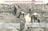 Historische Daten zur Darstellung und Bewertung des Moor(boden)zustandes L. Landgraf Landesamt für Umwelt, Gesundheit und Verbraucherschutz Brandenburg.