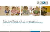 1 Grazer Kinderbildungs- und -betreuungsprogramm Teilprojekt 1 Qualitätsstandards und Qualitätsentwicklung 28. November 2011.