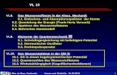 Wim de Boer, Karlsruhe Atome und Moleküle, 21.05.2013 1 VL8.Das Wasserstoffatom in der Klass. Mechanik 8.1. Emissions- und Absorptionsspektren der Atome.