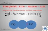 Jürgen Strebe Firma Pumpen Strebe EQ WP HZ Energiefeld Erde – Wasser – Luft Schwerpunkt :Speichersonden und Ihre Anwendung Leipzig 18.04.2013.