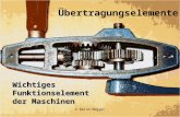 © Bernd Megger Wichtiges Funktionselement der Maschinen Übertragungselemente.