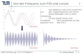 NMR-Einführung: OC-A-Praktikum Dr. Andreas Bauer1 Von der Frequenz zum FID und zurück I Das Spektrum setzt sich zusammen aus den Eigenfrequenzen der Kerne.