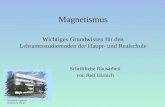Magnetismus Wichtiges Grundwissen für den Lehramtsstudierenden der Haupt- und Realschule Schriftliche Hausarbeit von Ralf Hirnich Universität Augsburg.