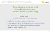 Energiesparerfolge und Energiekennwerte – Bilanz einer Verwirrung Tobias Loga Institut Wohnen und Umwelt, Darmstadt 1 Typischer Energieverbrauch im Bestand.