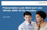 Copyright © Siemens Enterprise Communications GmbH & Co. KG 2008. Alle Rechte vorbehalten. Siemens Enterprise Communications GmbH & Co. KG ist Markenlizenznehmer.